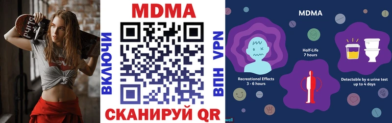 MDMA молли Сим